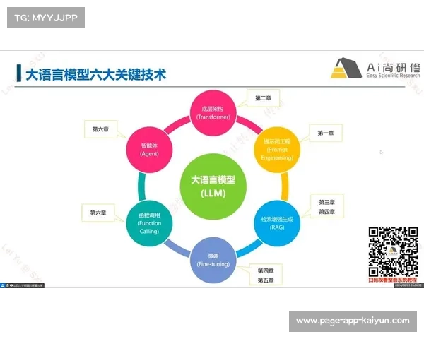 北西兰推出AI解说服务 支持10国语言实时定制解说 北西兰推出AI解说服务 支持10国语言实时定制解说