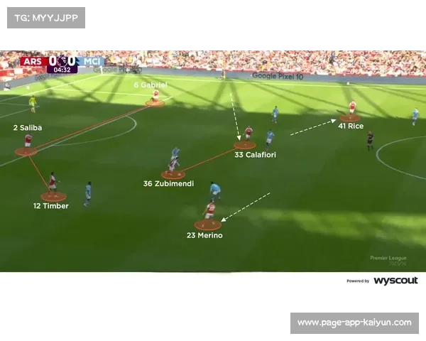曼城防守站位数据表现合格 将对手控制在安全距离